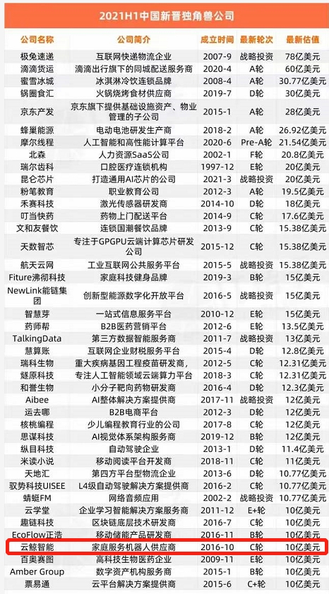 四年级主任 第159页