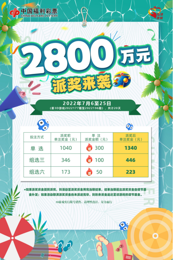 福利彩票2022036期中奖号码揭晓，梦想与幸运的碰撞