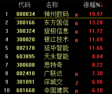 千禧排列三试机号码金码，数字游戏中的智慧与机遇