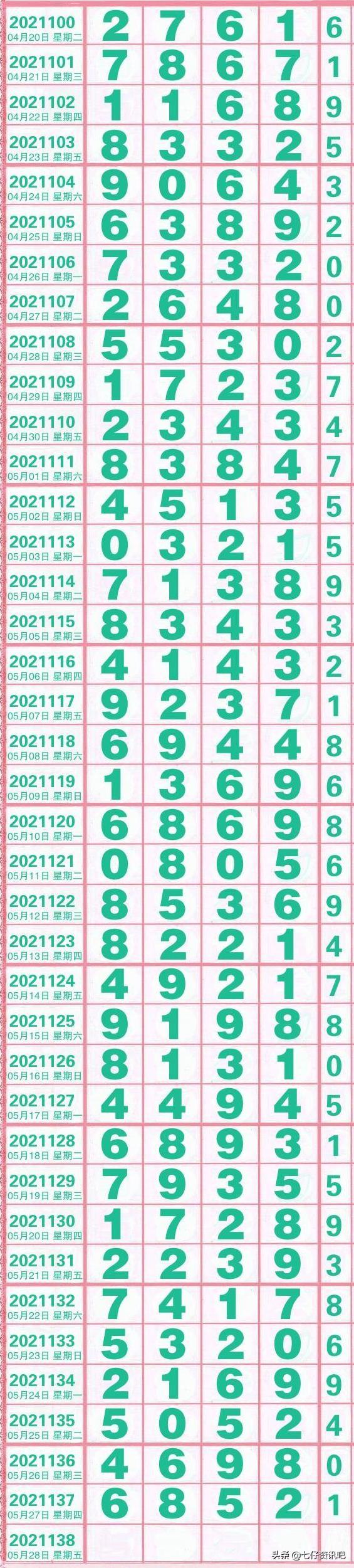 排五开奖基本走势图新浪，揭秘数字彩票的奥秘