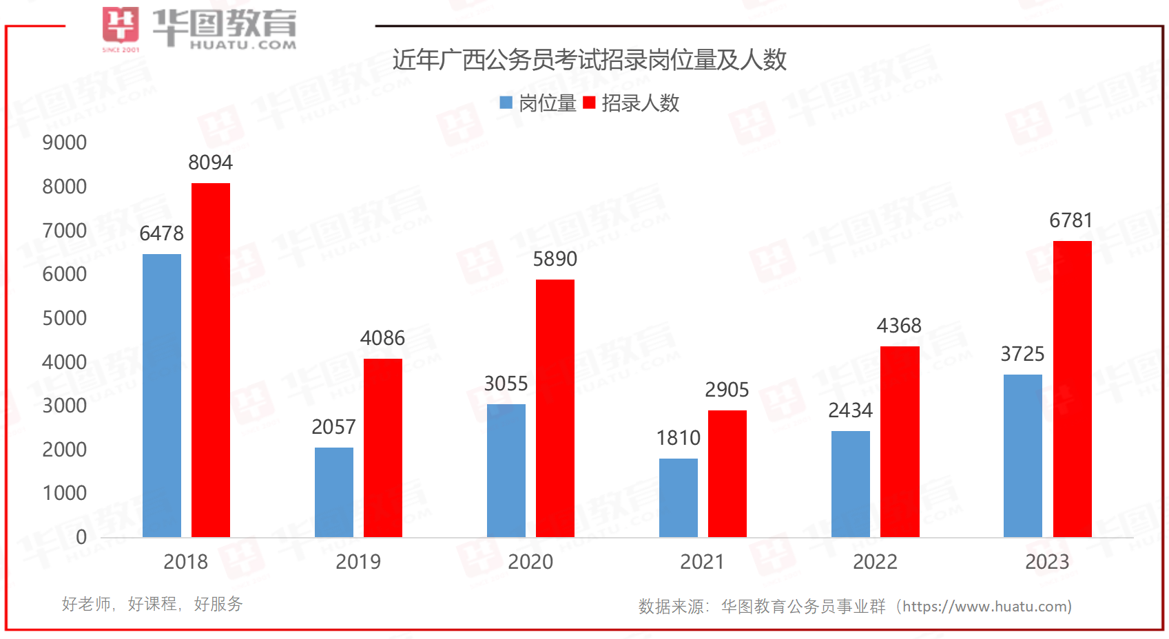 排列三近五十期试机号码的深度分析与趋势预测