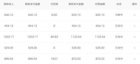 探索3D彩票的奇妙世界，今天试机号与开机号的奥秘