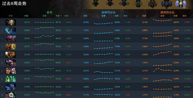 快三游戏中的精准算法探索，揭秘胜率的奥秘