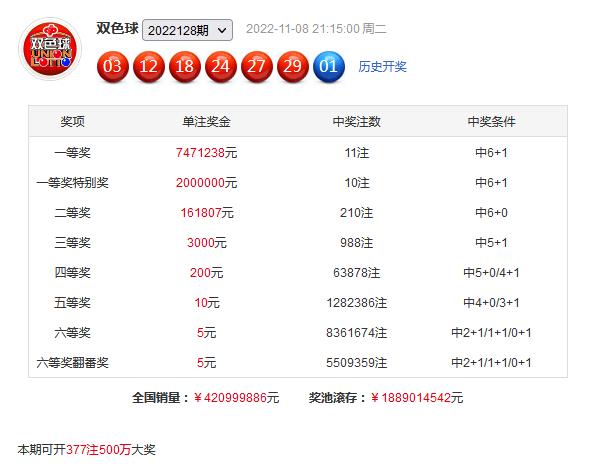 揭秘双色球开奖60期，数字背后的幸运与期待