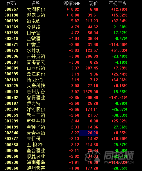 预测双色球号码，清风带来的智慧与灵感