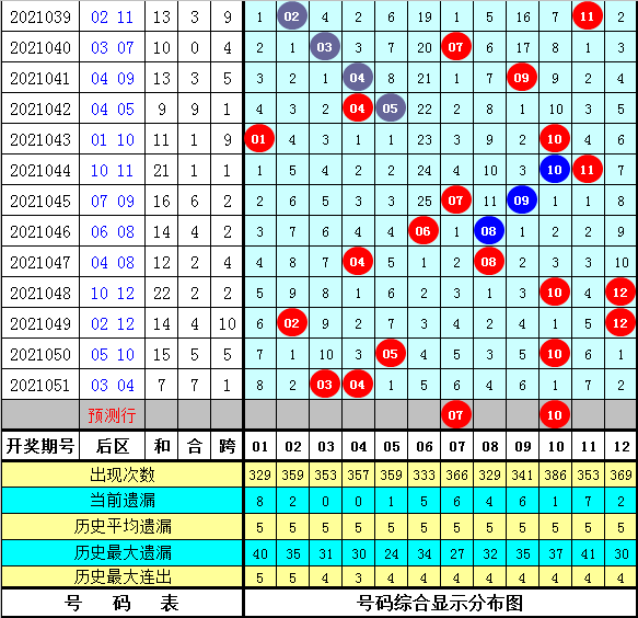 探索体彩官网大乐透购买，理性与幸运的交织