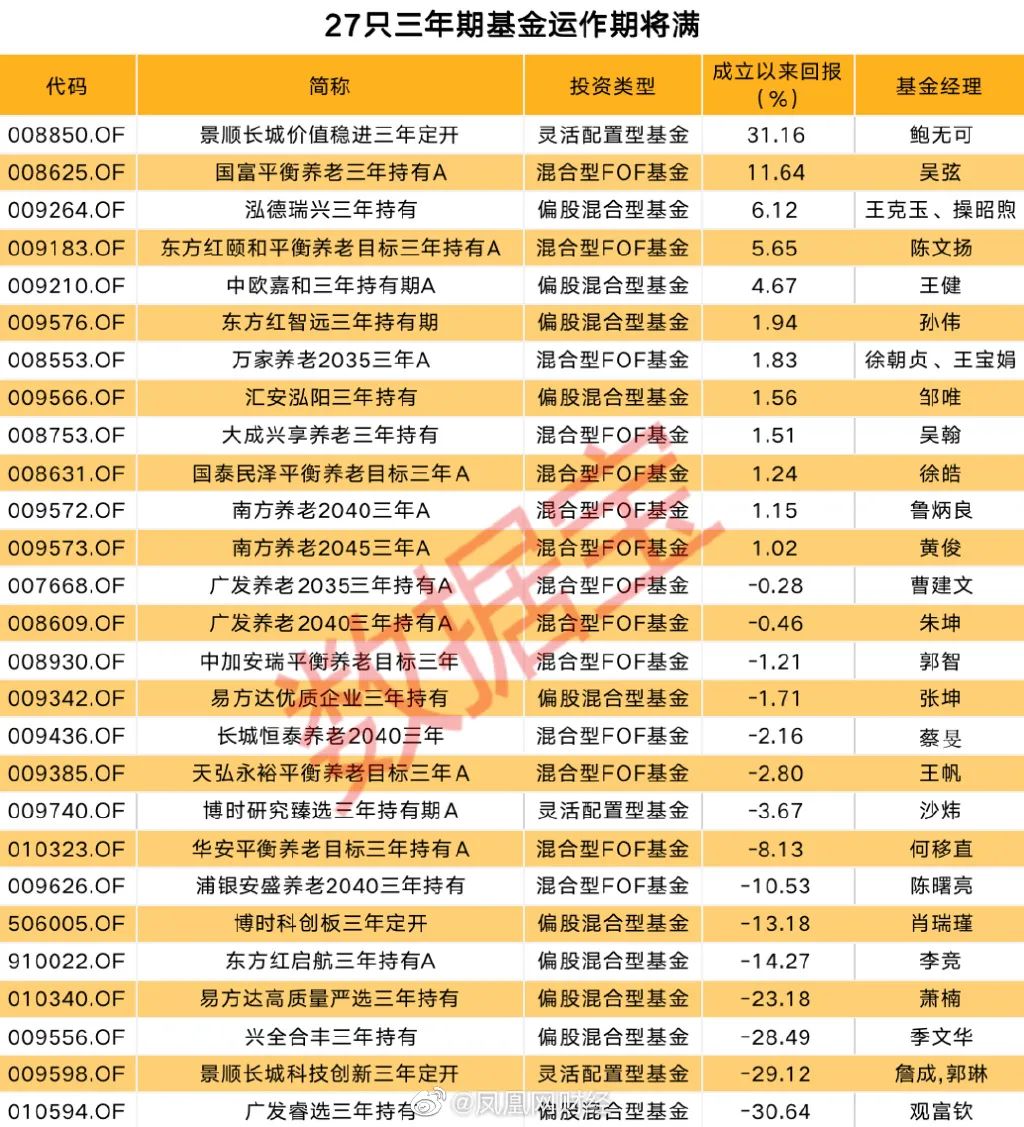 探索好彩1概率投注，理性与运气的博弈