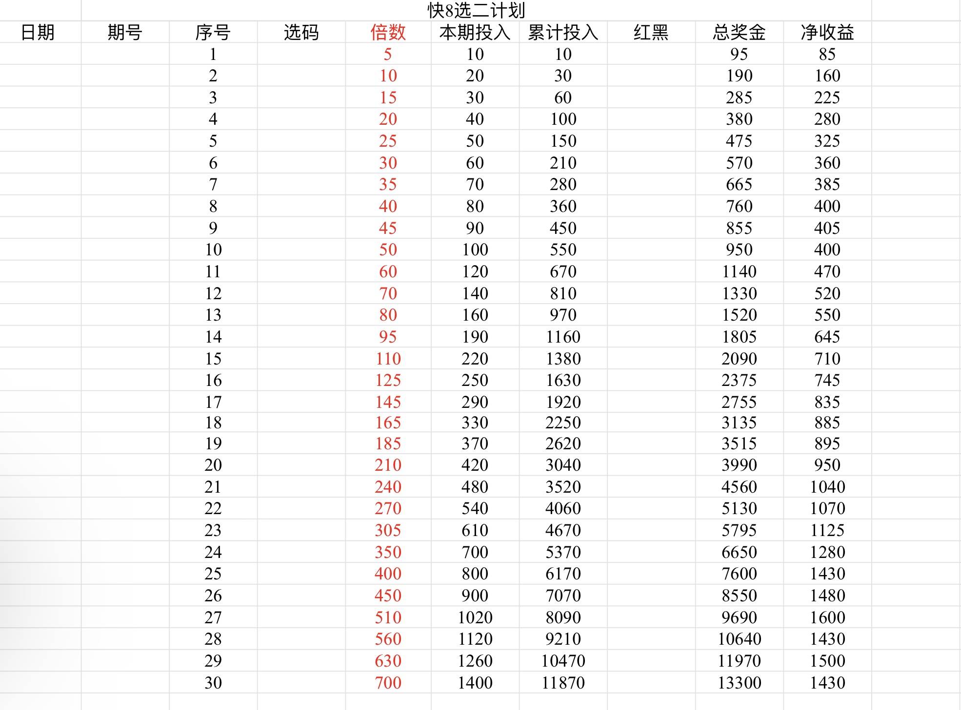 排列3倍投计算器，理性投注的智慧之选