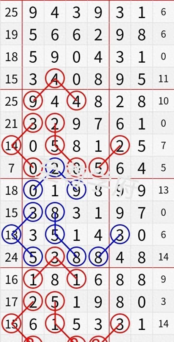 7星彩开奖结果预测，理性与科学的结合