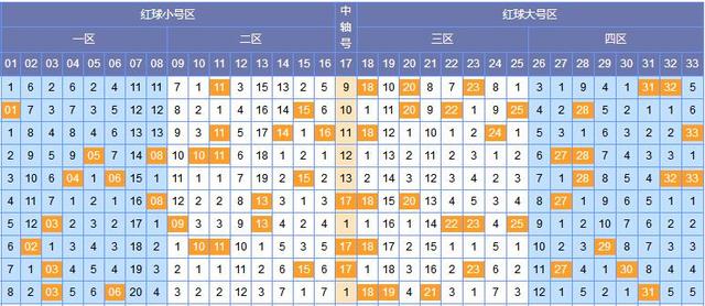 2024070期双色球开奖结果揭晓，幸运数字点亮希望之光