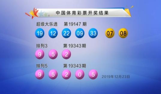 探索彩票奥秘，上期特开1头下期开几头的神秘逻辑