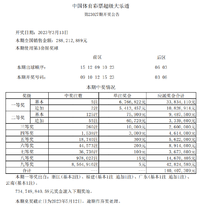 今日排列5开奖号与排列三试机号深度解析