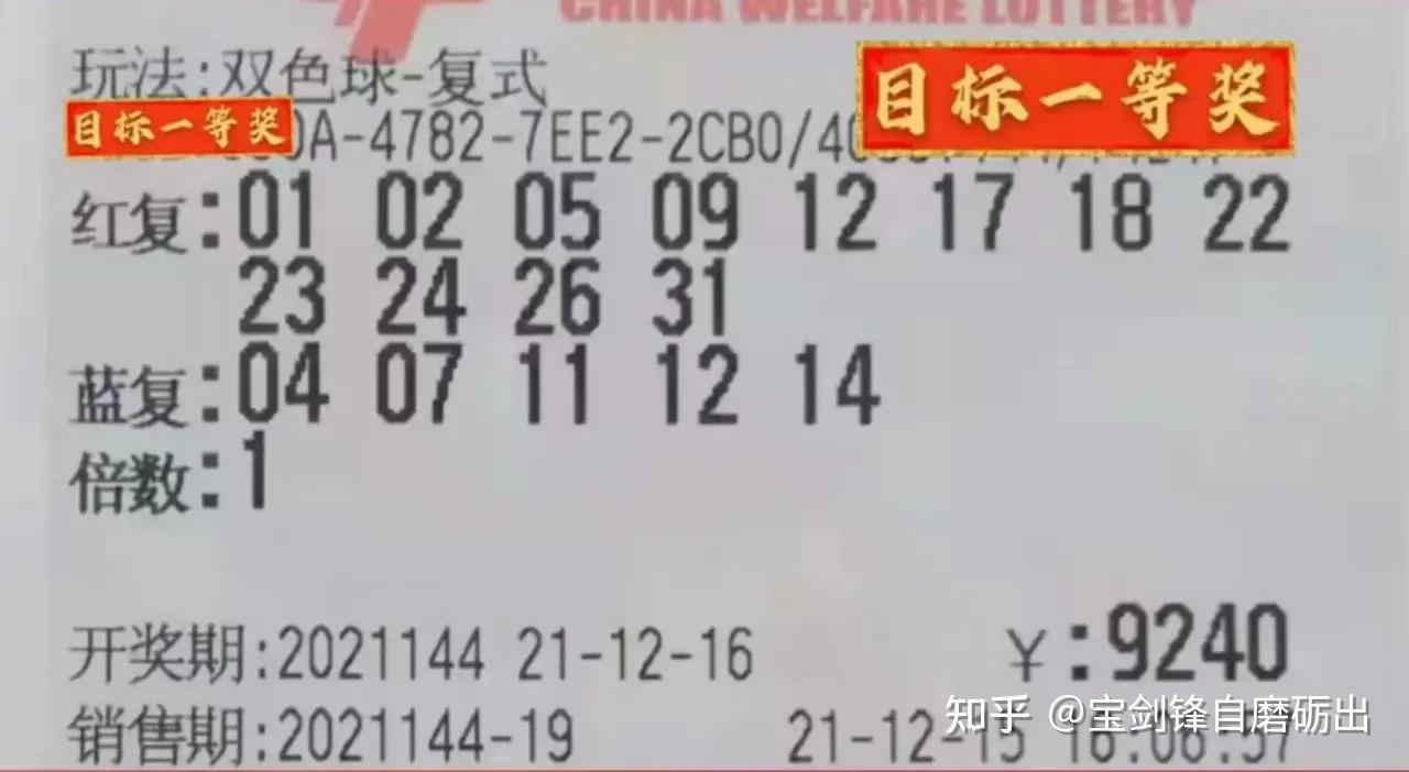 知瞳今晚双色球预测，理性与智慧的结合