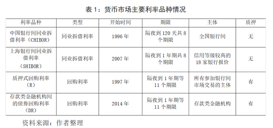 探索双色球历史比较器的真实效用，理性分析下的投注新视角