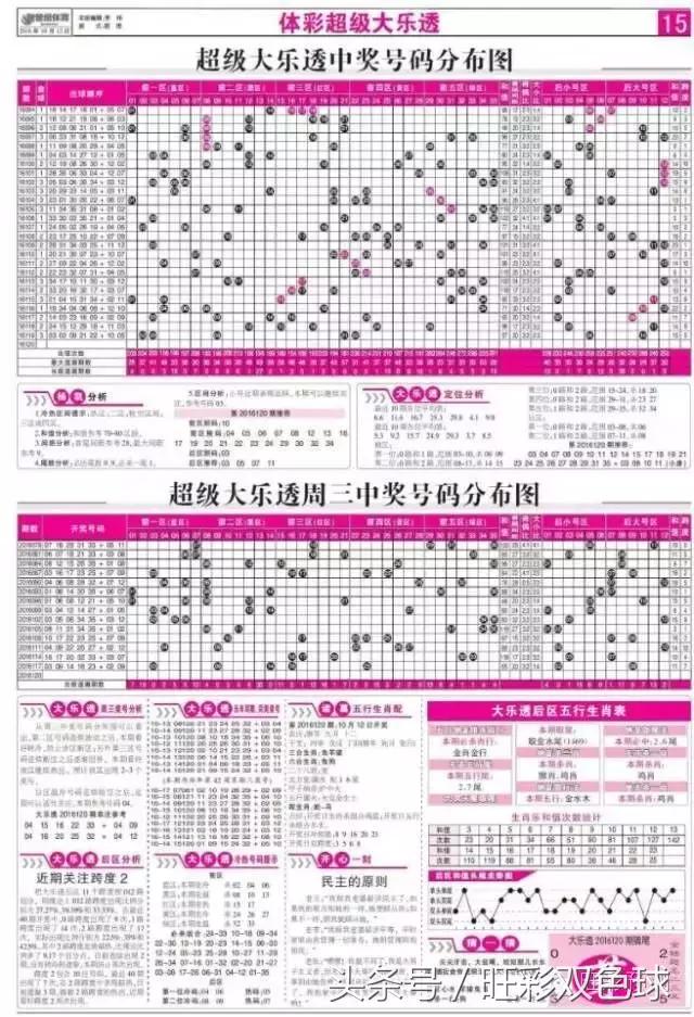 解析体彩排列三，字谜图迷预测的奥秘