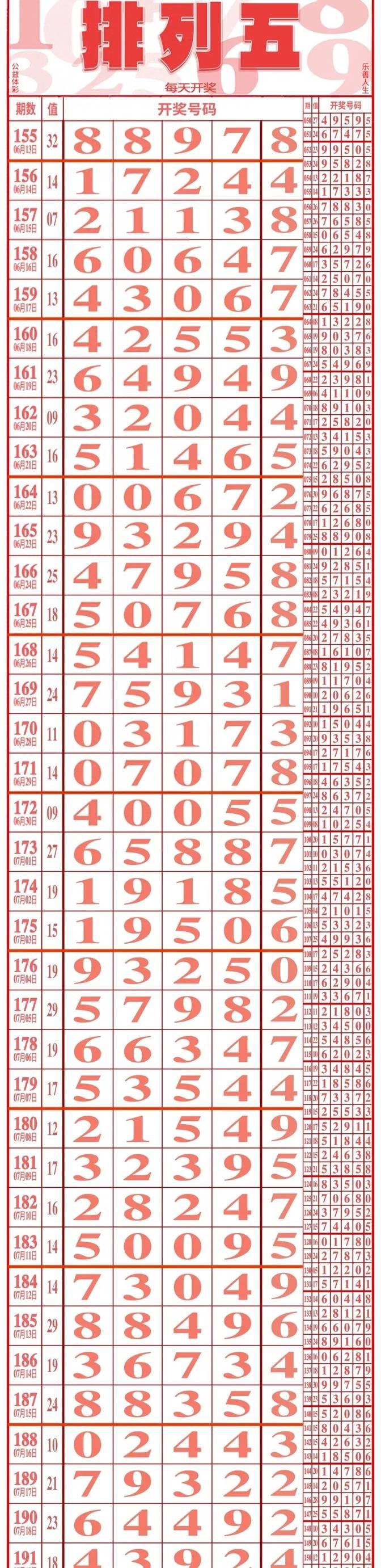 揭秘一码必中特公式计算，理性与现实的边界