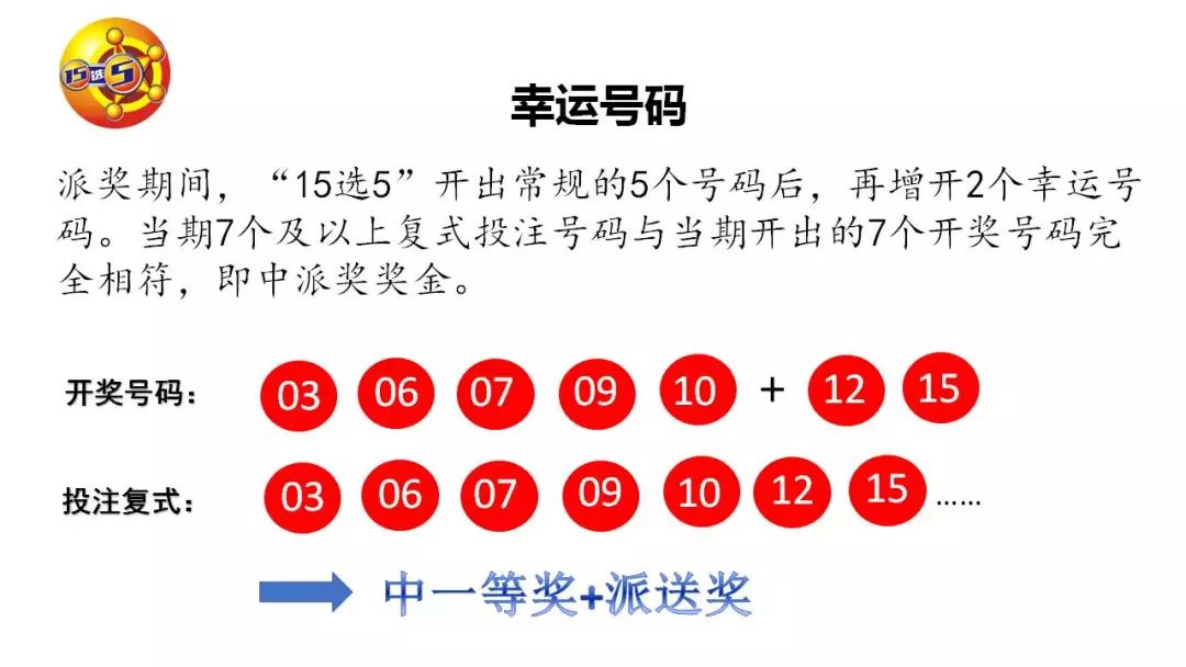 福建福彩15选5，揭秘开奖时间与精彩瞬间