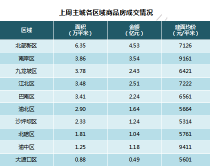 开奖结果与走势图