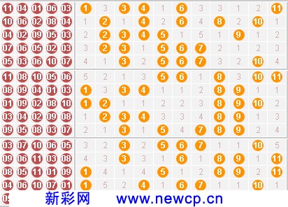 广东11选5走势图