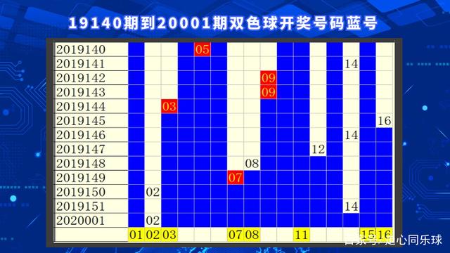2022012期双色球开奖号码查询，揭秘幸运数字，共赏彩民心愿