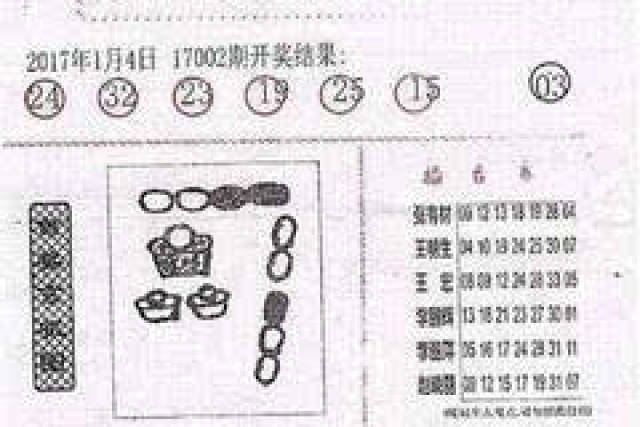 探秘双色球，民乐与阳光交织的探码图