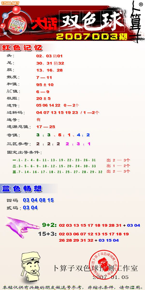 探索双色球2013007期的神秘与奇迹