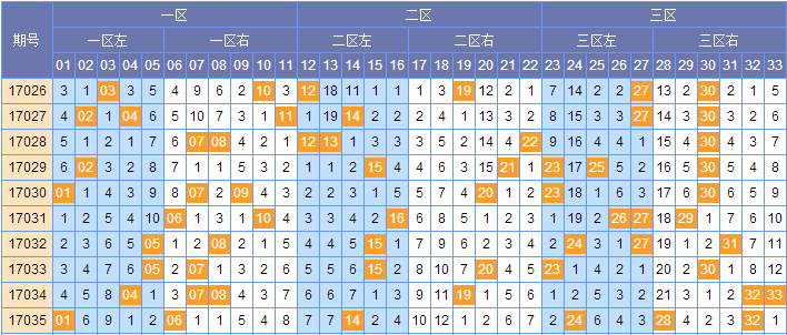 探秘双色球亿元大奖，最新亿元大奖号码一览表解析