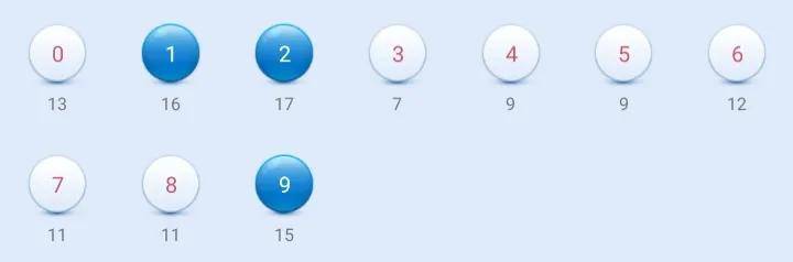 排列3