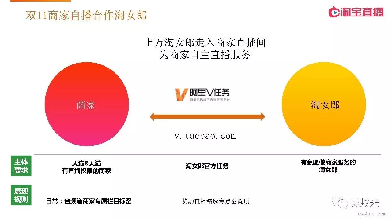 探索双色球玩法，全面解析购买规则与策略