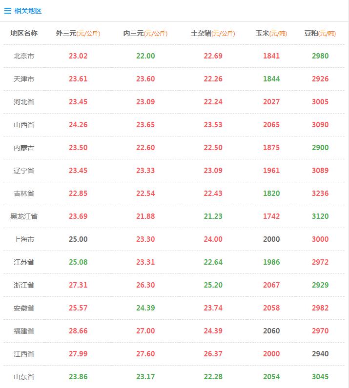 探索江西11选5走势图手机版，便捷、智能与乐趣的完美结合