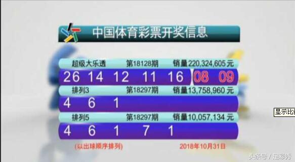 江苏福彩15选五开奖号码，梦想与希望的交汇点