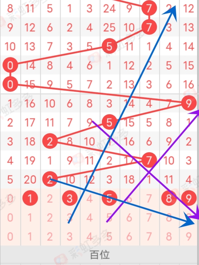 彩吧3D红五星图库，数字与艺术的完美融合