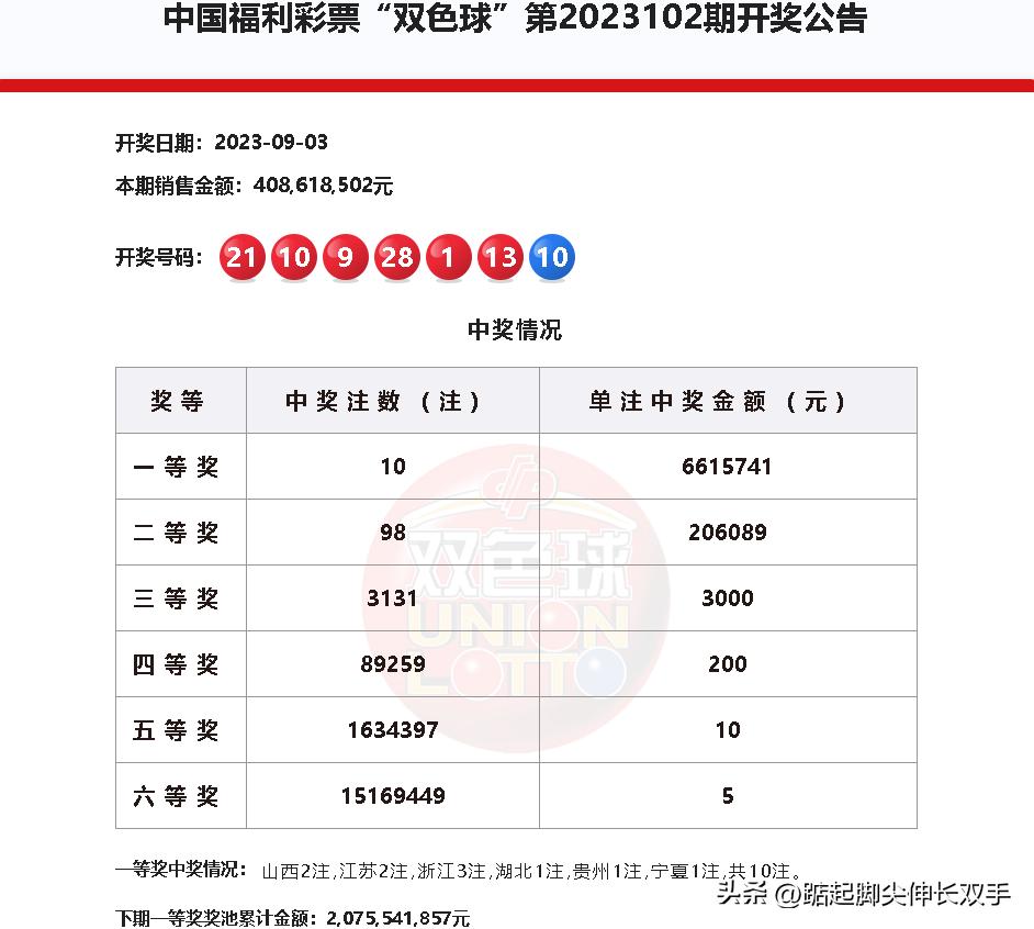 双色球 第7页