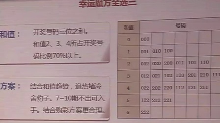 解锁幸运