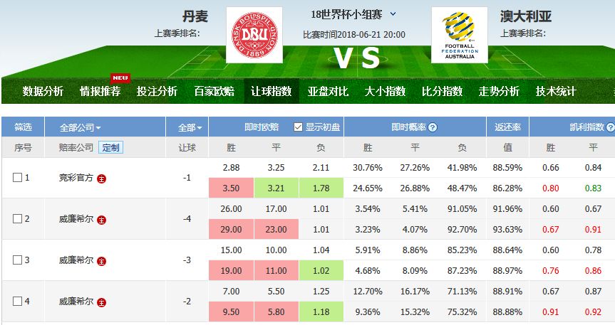 足球赛事直播，澳客彩票网平台的精彩瞬间与精准比分
