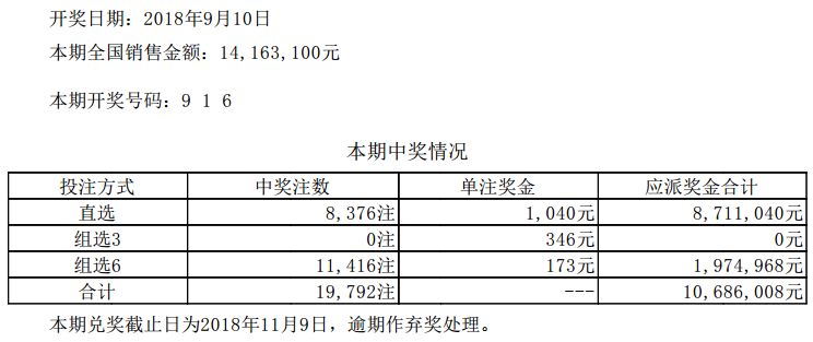 探索大乐透，中奖规则的详细说明与明细解析