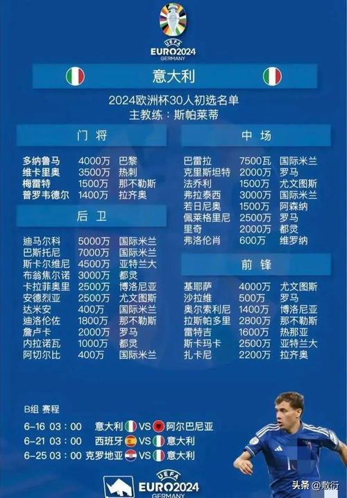 欧洲足球联赛赛程表，2023-2024赛季的精彩预览与解析