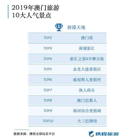 澳门二四六天天彩开奖结果查询，理性看待彩票与娱乐的界限