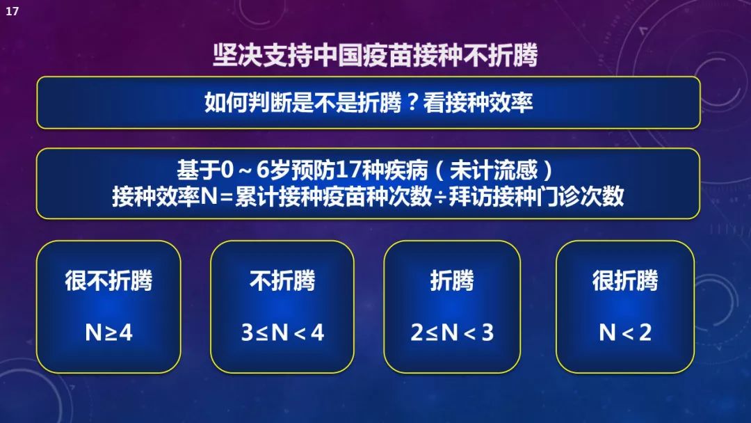 2024年，新冠疫苗接种的必要性再思考