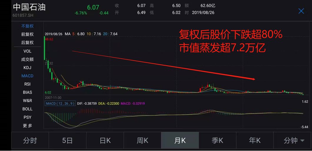 俄罗斯股市今日动态，波动中寻求稳定