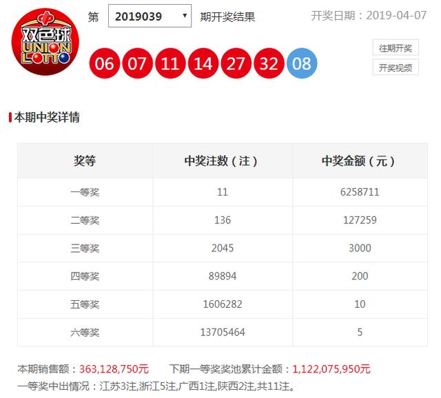 浙江双色球超长版开奖号码走势图深度解析，探寻数字背后的奥秘