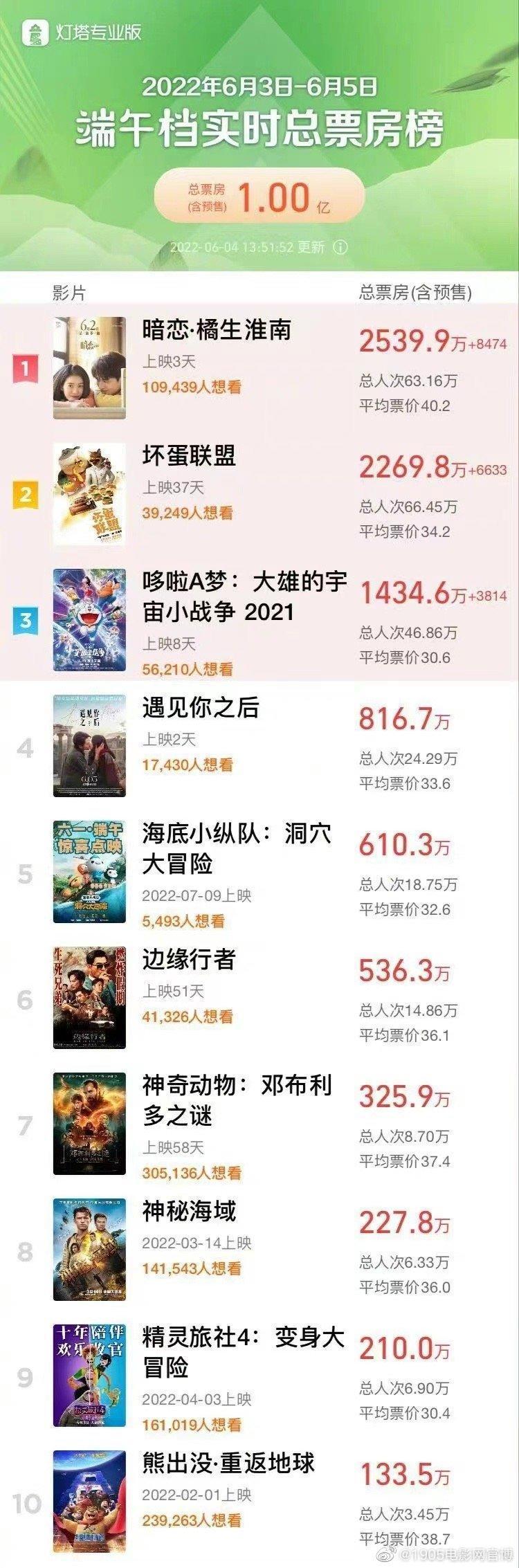 2022年招研网站官网，考研路上的智慧灯塔