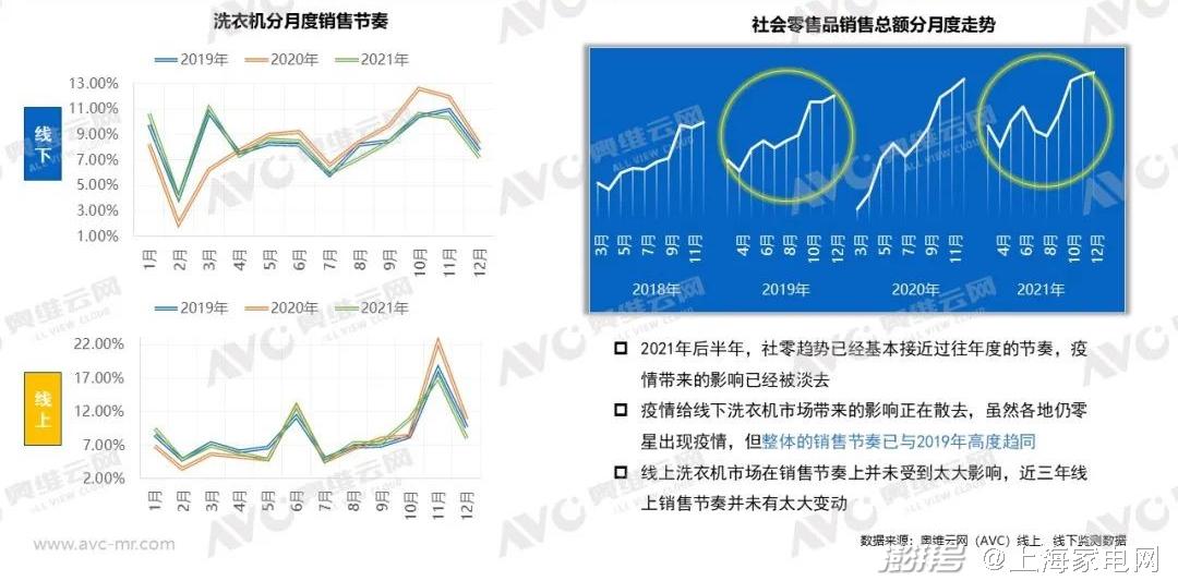 鸡蛋价格信息网，洞察市场脉动，助力智慧消费
