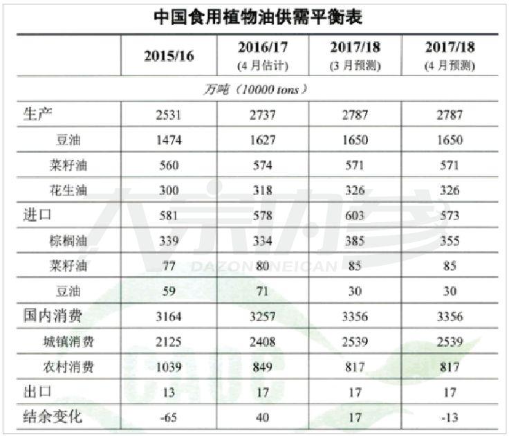 探索中国食用油期货价格信息网，洞悉市场脉动，把握未来趋势