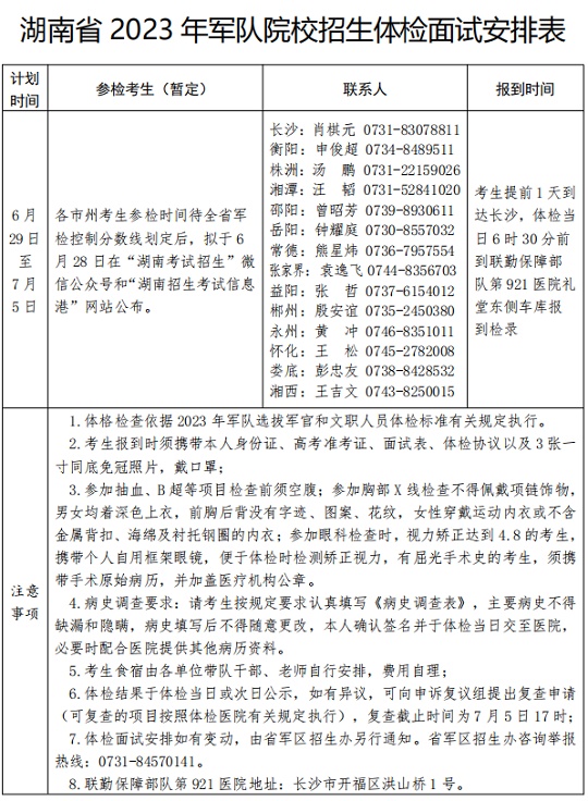 注意事项
