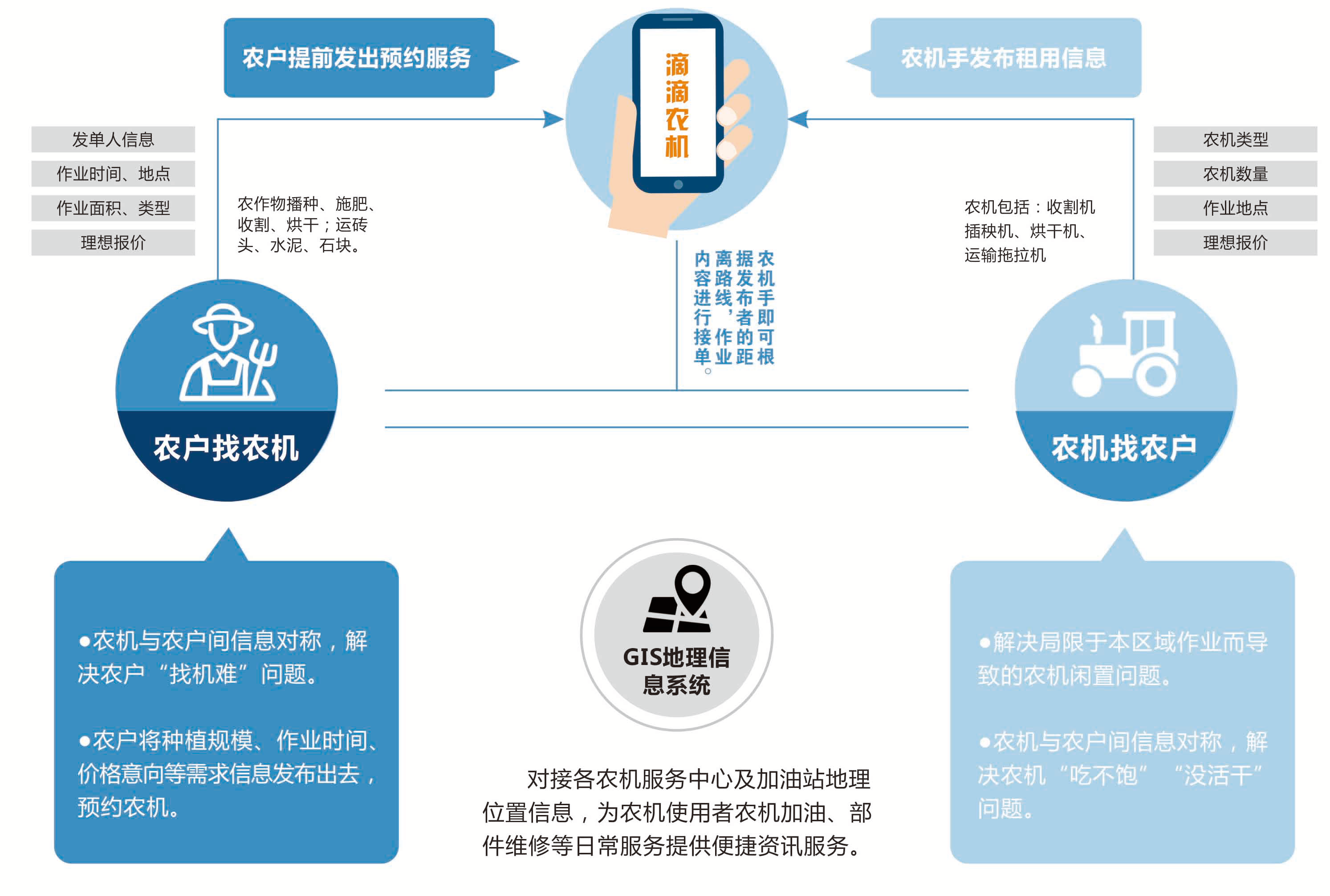 农查查官网，农业信息查询的智慧平台