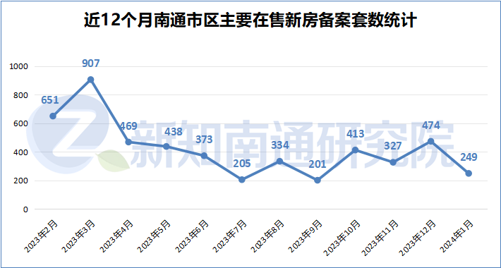 六年级主任 第149页