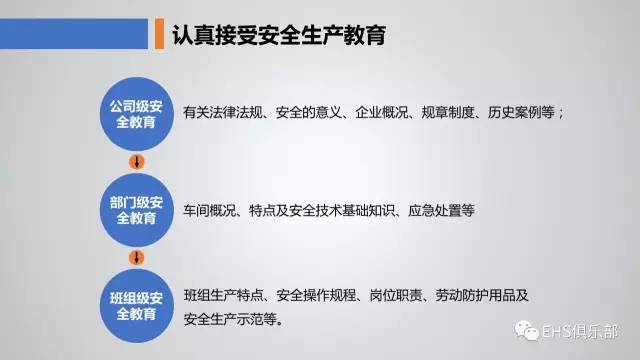 山东档案教育培训网，打造专业档案管理的智慧引擎