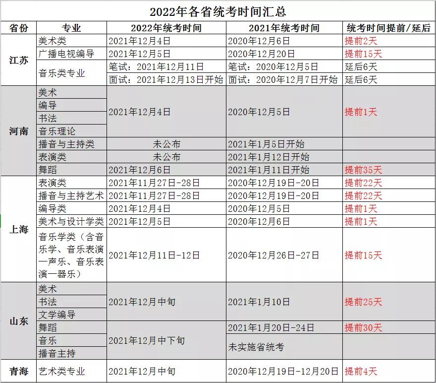 2035年，六盒宝典大全免费精准指南管家婆正版管家