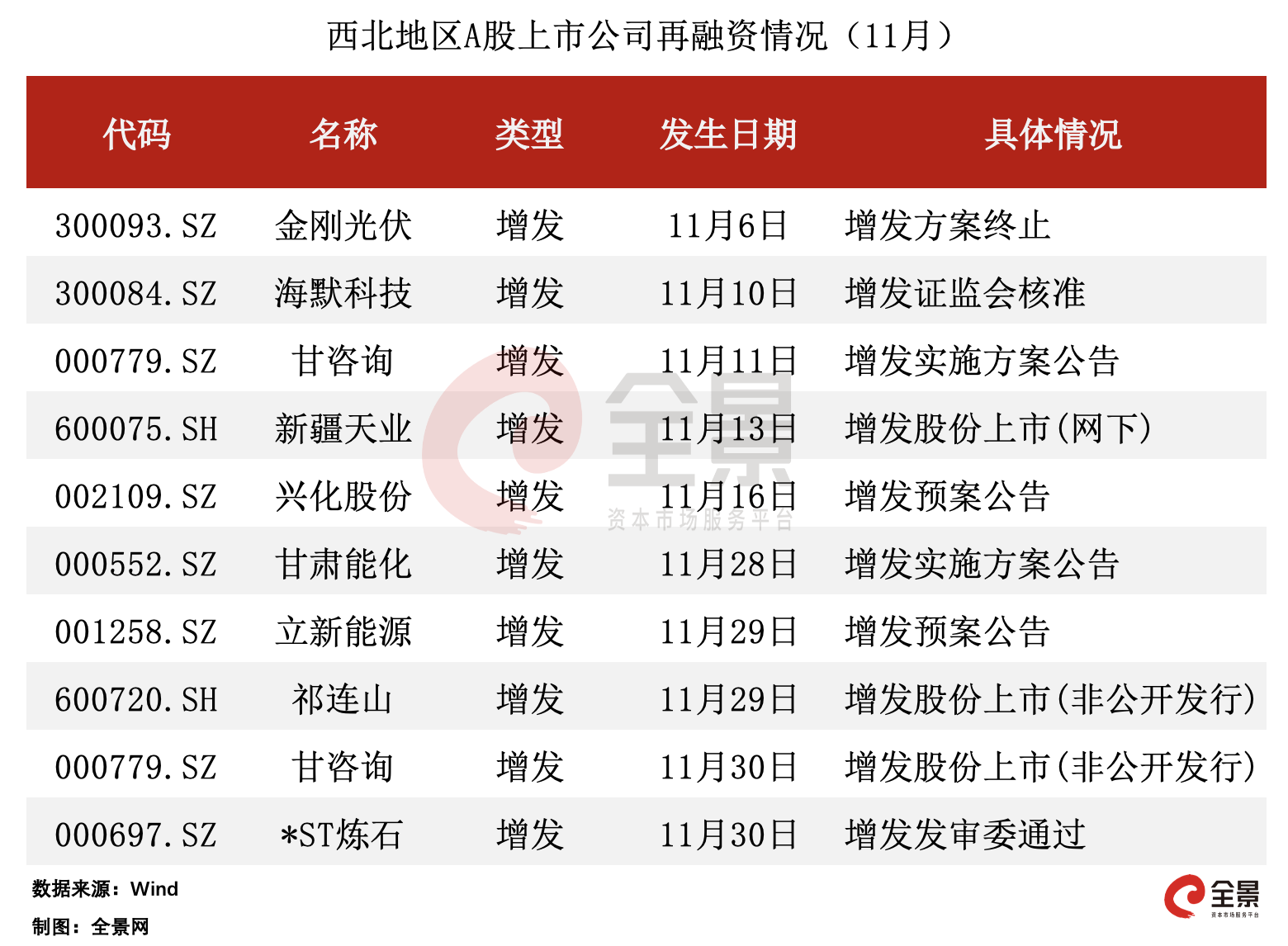 胶南地区2023年最新招聘信息概览
